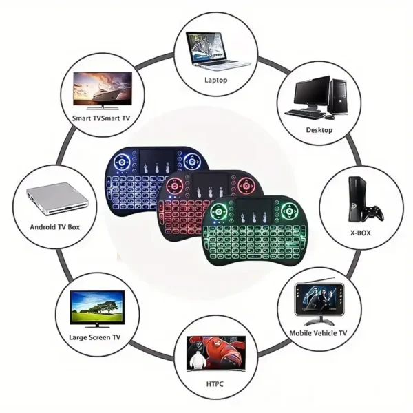 Mini tastiera retroilluminata con mouse touchpad - immagine 4